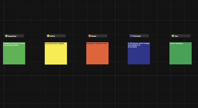 ThinkHub Education Design Thinking Template Image