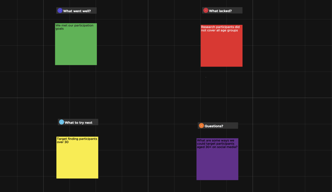 ThinkHub_Use_Case_Classroom_Retrospective_Template