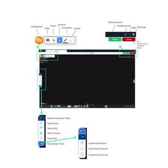 Getting Started with ThinkHub